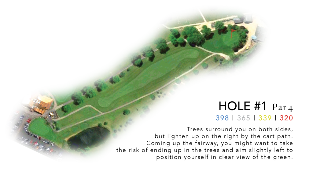 Hole 1 diagram showing yardage and layout